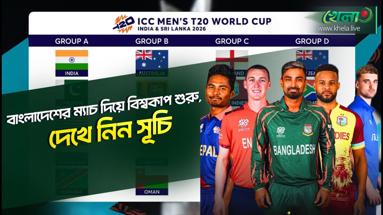 বিশ্বকাপে ইংল্যান্ড ও ইতালিকে পেলে বাংলাদেশ | T20 World Cup