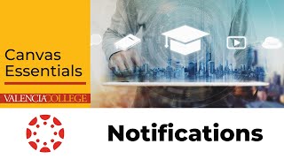 Notifications | Canvas Essentials