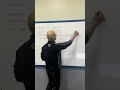 POV: WHAT IS STATIC UKC AND DYNAMIC UKC!