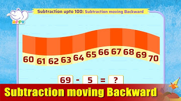 G1 - Module 17 - Introduction 2 - Subtraction moving Backward | Appu Series | Grade 1 Math Learning