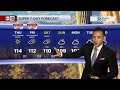 Kidcaster Casey gives your Thursday morning forecast from Settler's Point Elementary School