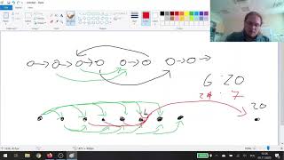 Let's Solve: Snakes and Ladders: The Quickest Way Up (HackerRank) PL