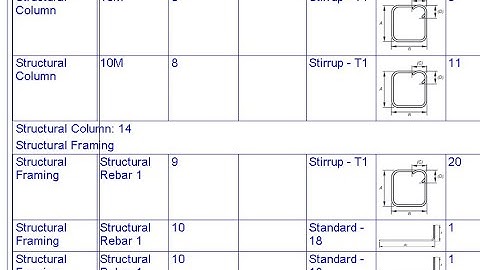 Tự học Revit QS - Bài 15.1: Hình dạng thép trong bản thống kê - Rebar shape in schedule