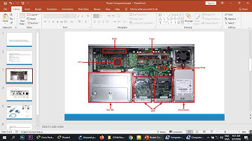 8- CCNA 200-301  Router(Components & Modes) شرح