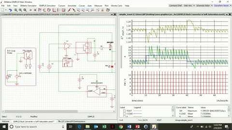 Saving Waveform Graphs in SIMetrix/SIMPLIS