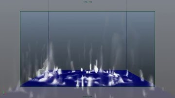Maya Fluid Dynamics - Ground Smoke FX