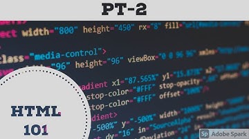 HTML Part 2 - Images and Hyperlink