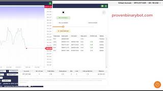 Free Download Binary.com Bot - HL Artime Binary Bot | Groundbreaking Revolutionary Binary Bot