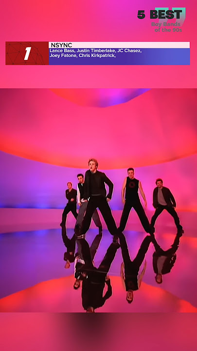 5 best boy bands of the 90s #backstreetboys #nsync #5ive #top5