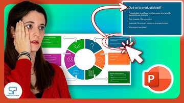 💥 EFECTO ZOOM en Power Point 💥 [Presentación tipo PREZI]