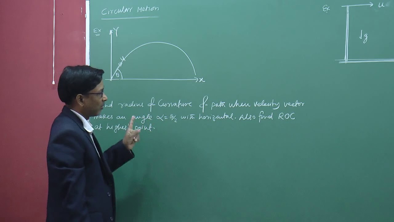 IIT JEE Physics / TRICKS & TIPS to solve problems CIRCULAR MOTION -01 ...