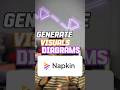 How To Generate Visuals From Text Using AI. #pctips #visualai #napkinai #napkin #ai #tech #techtips