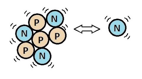 Binding energy per nucleon vs atomic mass