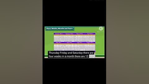 MLZS JHANSI CLASS 2 Mathematics Chapter 11 Time Lecture 1
