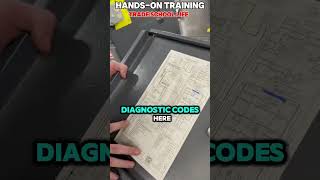 Cool Jobs Start Here—Get into HVAC Training Today