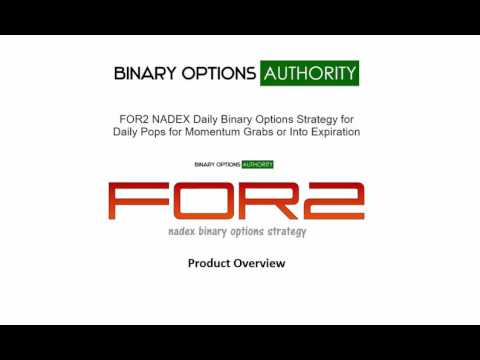 Daily binary options strategy nadex