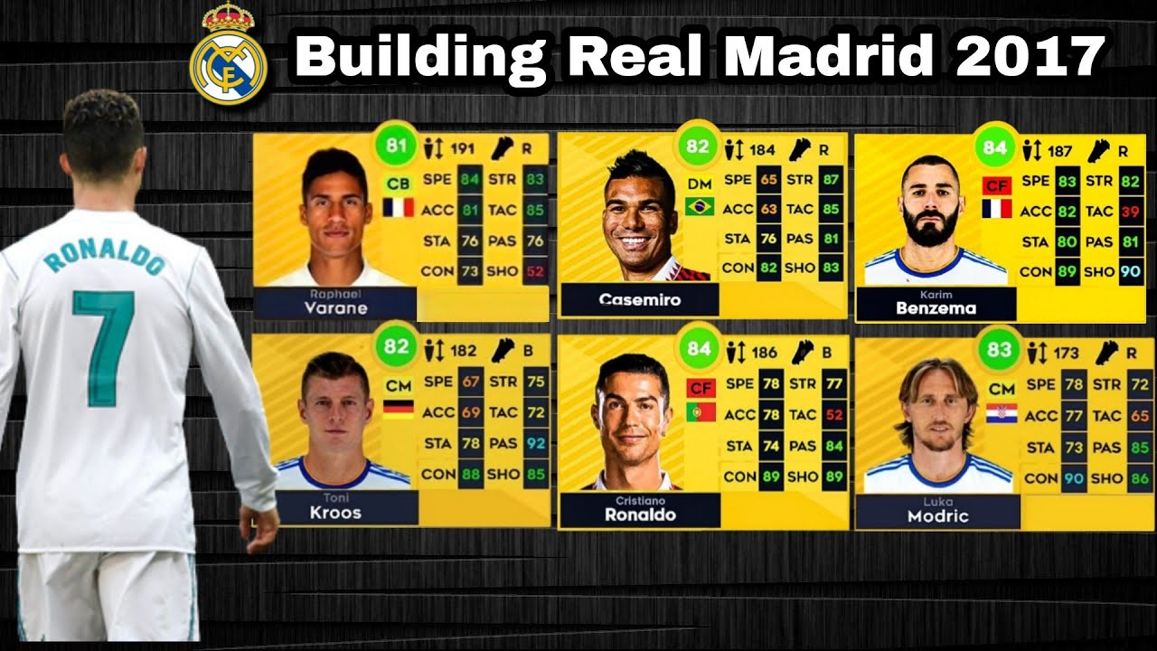 Dream League soccer 2022 | Building Real Madrid 2017 Full Team | R2g [EP.33]