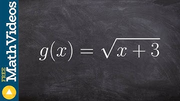 Writing the domain of a radical function in interval notation