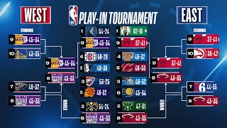 2024 NBA Play In Tournament Picks \& Predictions Week 25