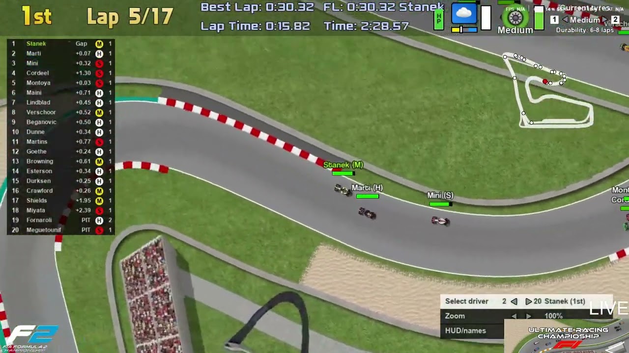 Gran Premio di Austria | Ultimate Racing Championship F2 2025