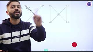 Euler Graph in Graph Theory | Euler Path & Euler Circuit with examples