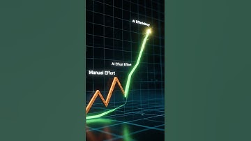 AI Autopsy: The Blacksmith Hid a Genius Secret! (This Short Will Be Rewatched Twice) 🤯