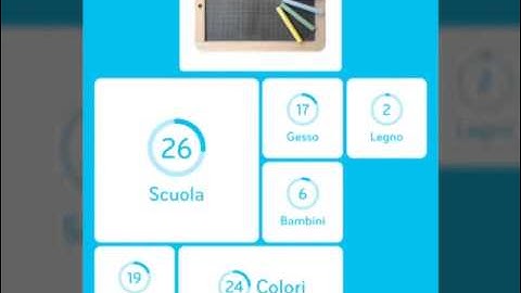 SOLUZIONI GIOCO 94% LIVELLI 1-5