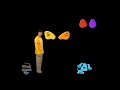 Youtube Thumbnail title