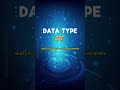 Data types in Python (PART 1), which is among the most popular programming languages in 2023