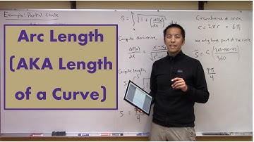 Arc Length (AKA Length of a Curve)