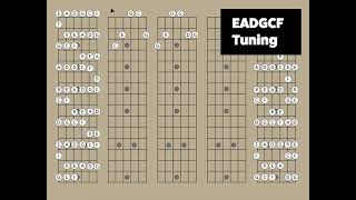 Tuning the Guitar in EADGCF And Avoiding the B String Rule