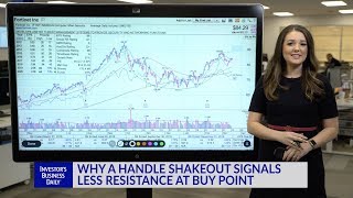 Technical Analysis: Why A Handle Shakeout Signals Less Resistance At Buy Point