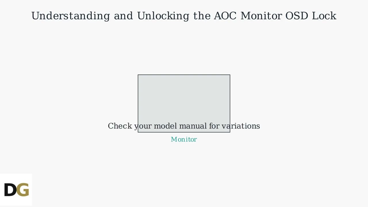 Как исправить заблокированное экранное меню монитора AOC — разблокировка комбинацией клавиш, блок...