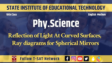 SIET - 10th Class ||  Physical  Science -  Reflection of Light At Curved Surfaces, Ray diagrams