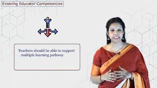 Competency Based Education Module 3 Part 5
