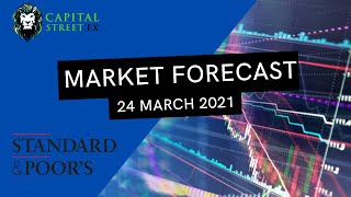 Todays S&P 500 Price Technical Ysis By Capital Street Fx - March 24, 2021