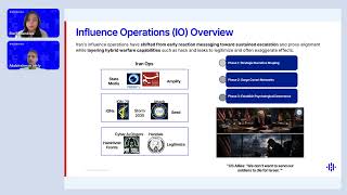 Iran's Hybrid Warfare: How Influence, Cyber &amp; Kinetic Operations Work Together