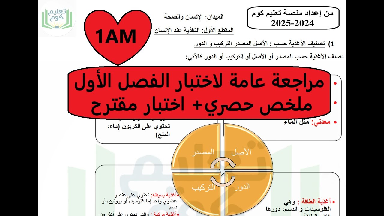مراجعة + نموذج مقترح اختبار الفصل الأول الأولى متوسط