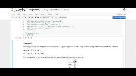 Applied ML |Week 3 |Assignment solution|Evaluation|coursera