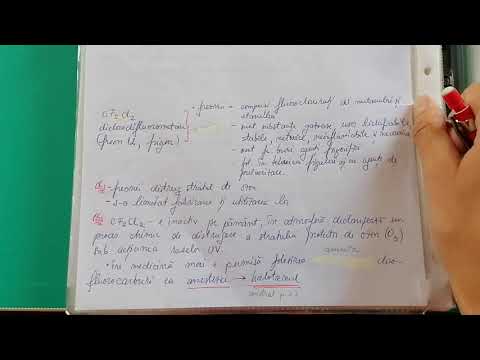 Admitere medicina - chimie organica - C. Halogenati - part 9 - utilizare