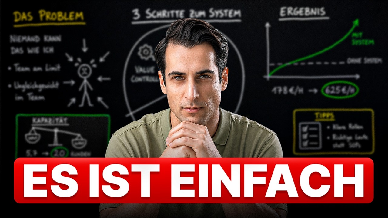 Wie ich Systeme für 4-fachen Umsatz baue (1.009.201,93 € EBIT)
