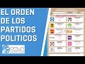 EL ORDEN DE LOS PARTIDOS EN LA BOLETA ELECTORAL