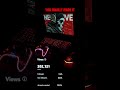 #RagaOfRevenge #DC #Anirudh #GamingSetup #DeskSetup #TechAesthetic #GamerLife #RGBSetup #PCGaming
