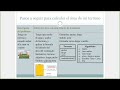05 FundProg Metodología de Solución de Problemas