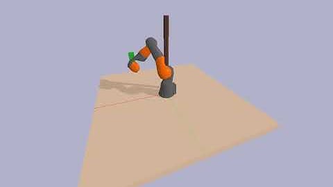 Planning for a manipulator around a rigid object (Turn on subtitles)