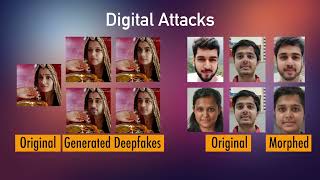 Deepfake Detection in Images and Videos