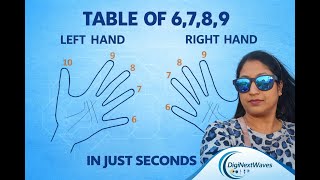 Tables 6, 7, 8, 9 Using Finger Tricks ✋I Dodging Tables 6–9 #yt #maths #tricks #vedicmaths #viral