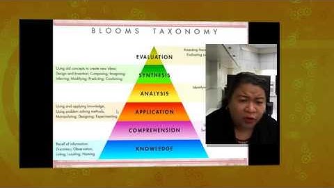 Module 16 Part 1 Bloom