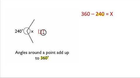 How to: Find a missing angle around a point