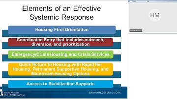 Community Action Agencies and Homeless Services Coordinated Entry: A Conversation